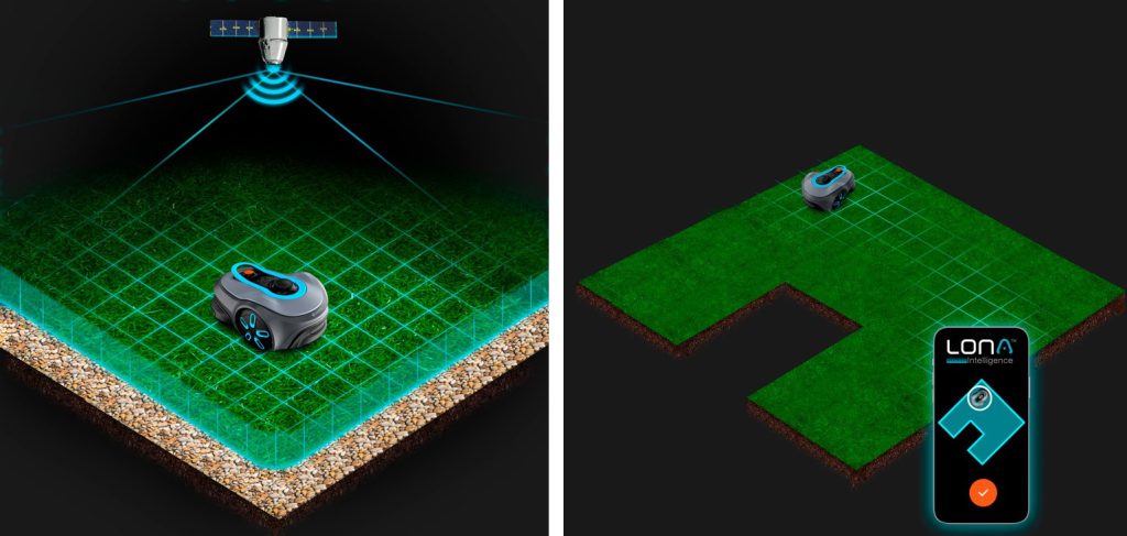 robot koszący gardena na gps - wykorzystuje system lona połączony z gps, dzięki czemu robot działa bez przewodu ograniczającego